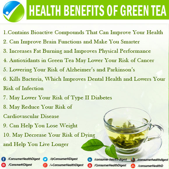 Health Benefits of Green Tea and Side Effects