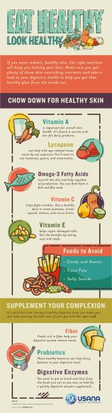 Some Useful Tips On How To Eat Healthy | MyHealthByNature.com